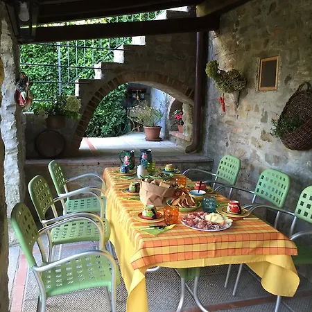 Casa Di Nonna Gege Bed and breakfast Pistoya