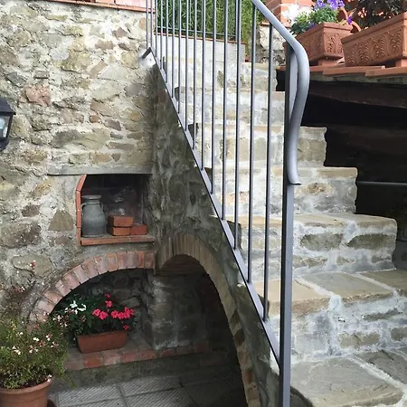 Casa Di Nonna Gege *